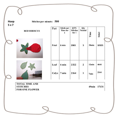 3D Red Hibiscus Fabric Flower