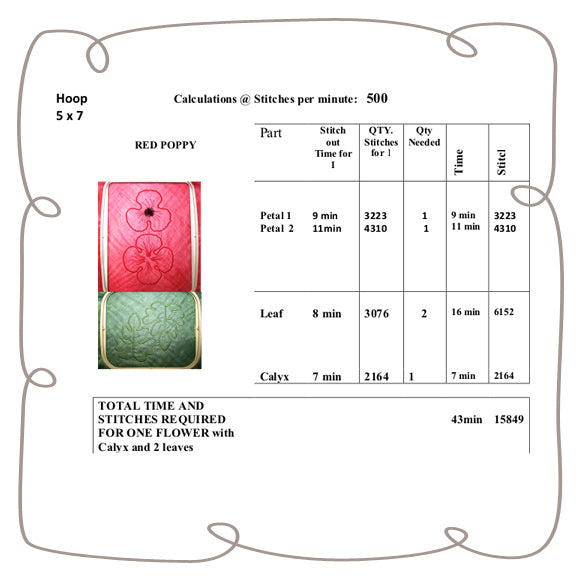 3D Red Poppy Fabric Flower