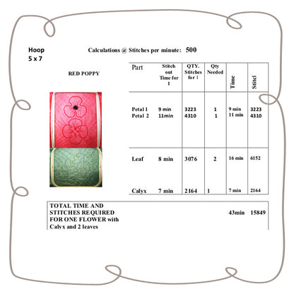 3D Red Poppy Fabric Flower