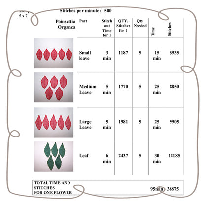 3D Poinsettia Fabric Flower
