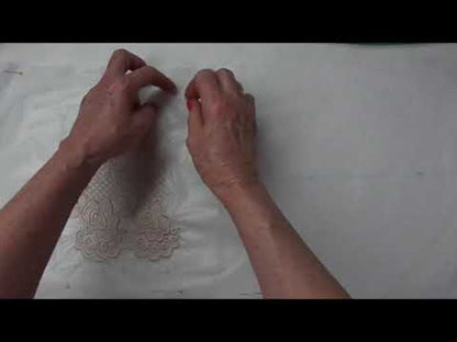 2 Day Hands On Projects